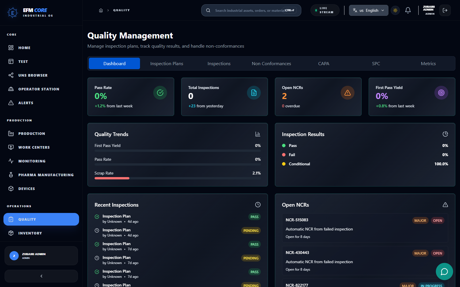 EFM Autonomous Quality Gates View