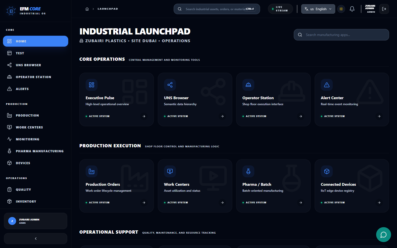 EFM Real-time Digital Twin View