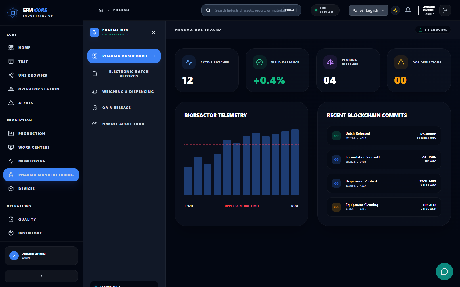 EFM Blockchain Traceability View